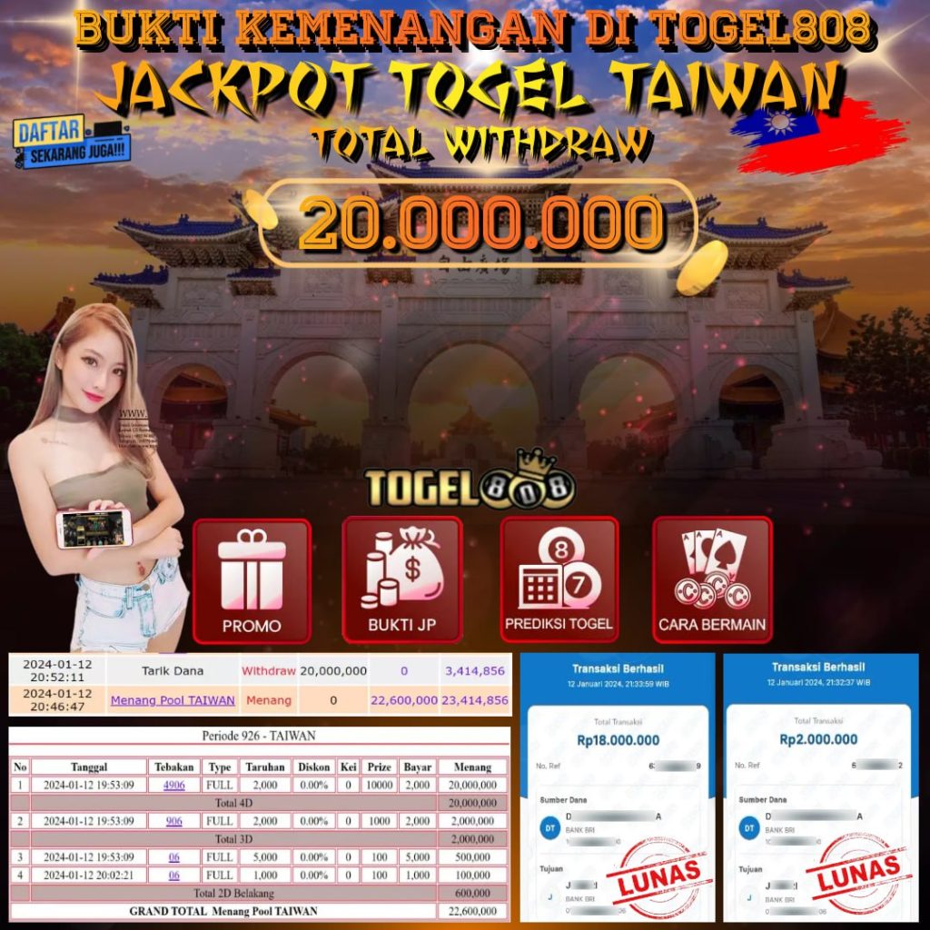 Prediksi Maxwin Togel 808