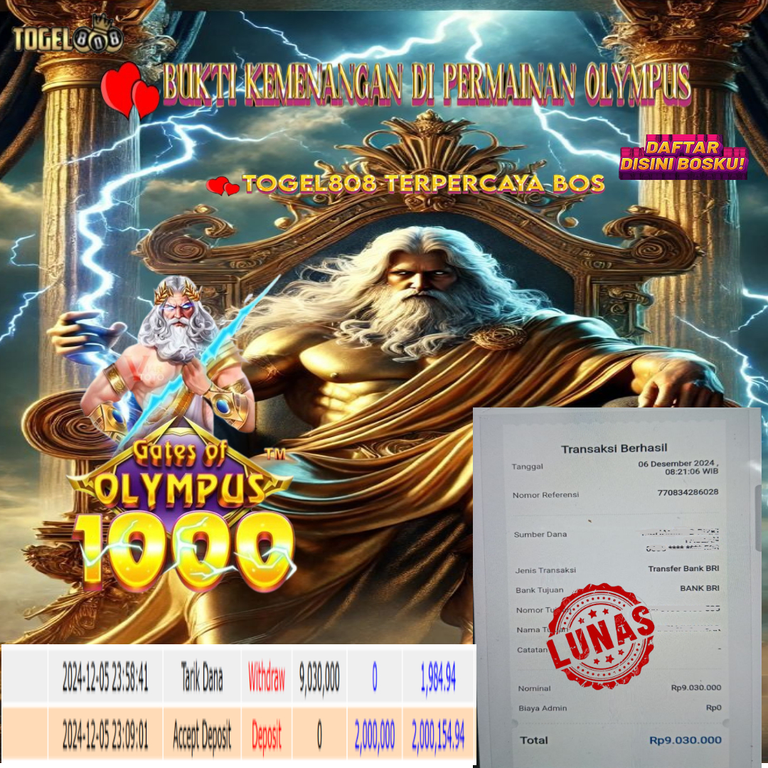 Prediksi Maxwin Togel 808